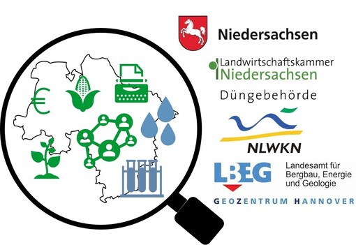 Landesweite Aufgaben § 28 NWG